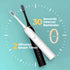 Rechargeable Electric Toothbrush with 3 Replacement Brush Heads